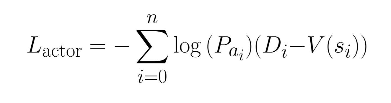 actor loss