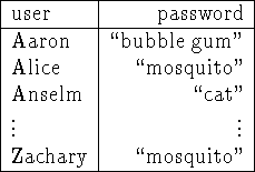 figure521