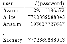 figure529