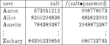 figure542