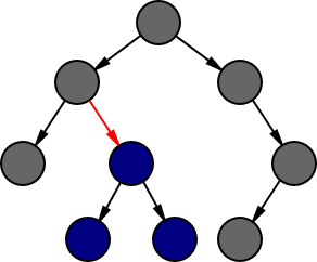 tree image