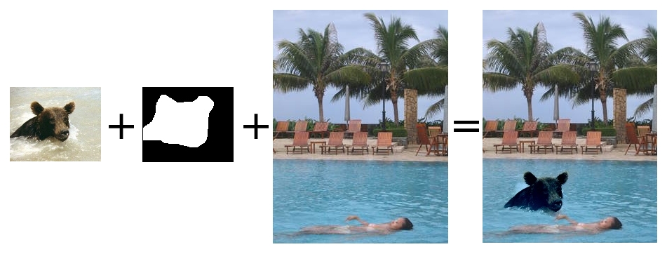 image equation