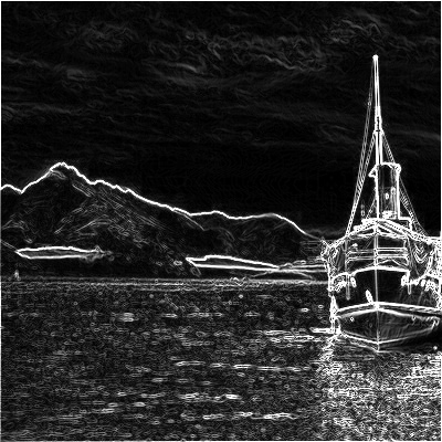 boat_sobel_energy.jpg