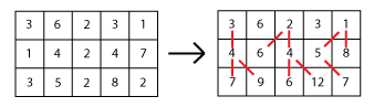 dyn2.jpg