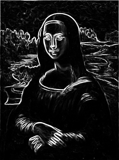 monalisa_sqdog_energy.jpg