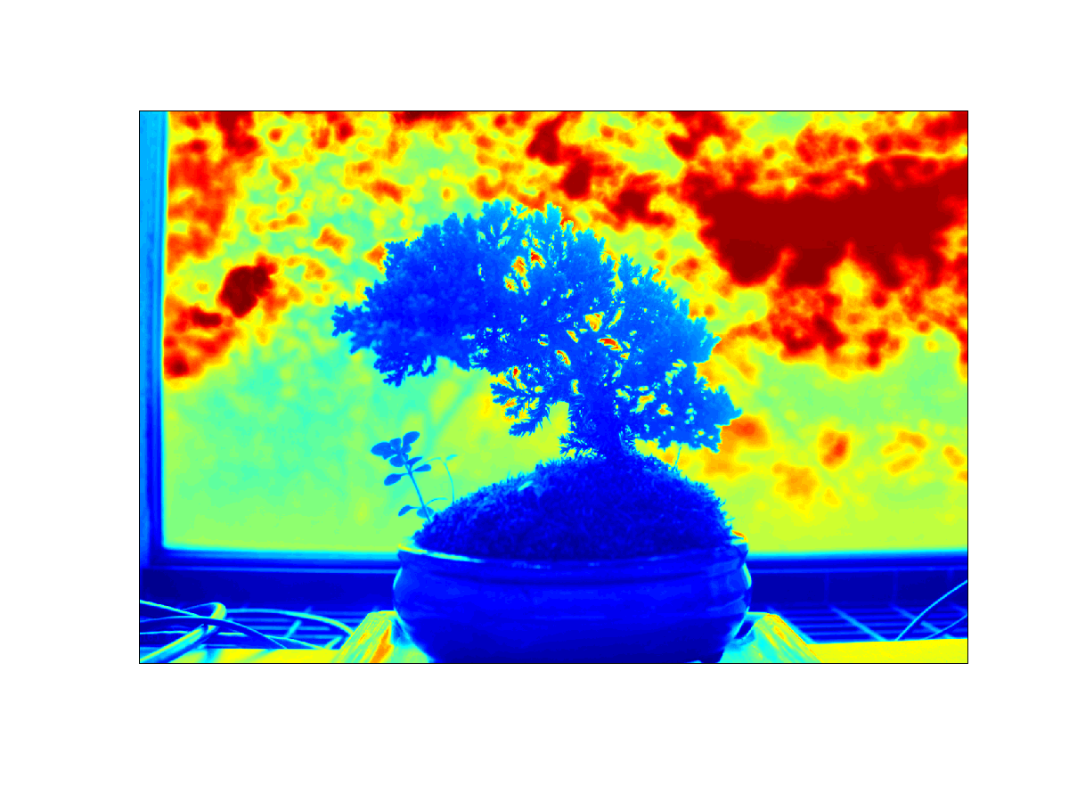 bonsai_rad.png