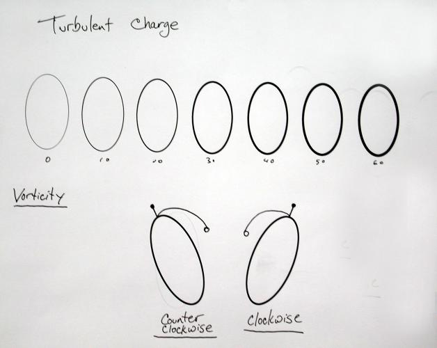 icon_design_ellipses