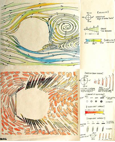 mult_mapping_6