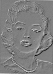 laplacian filtering of Marilyn Monroe