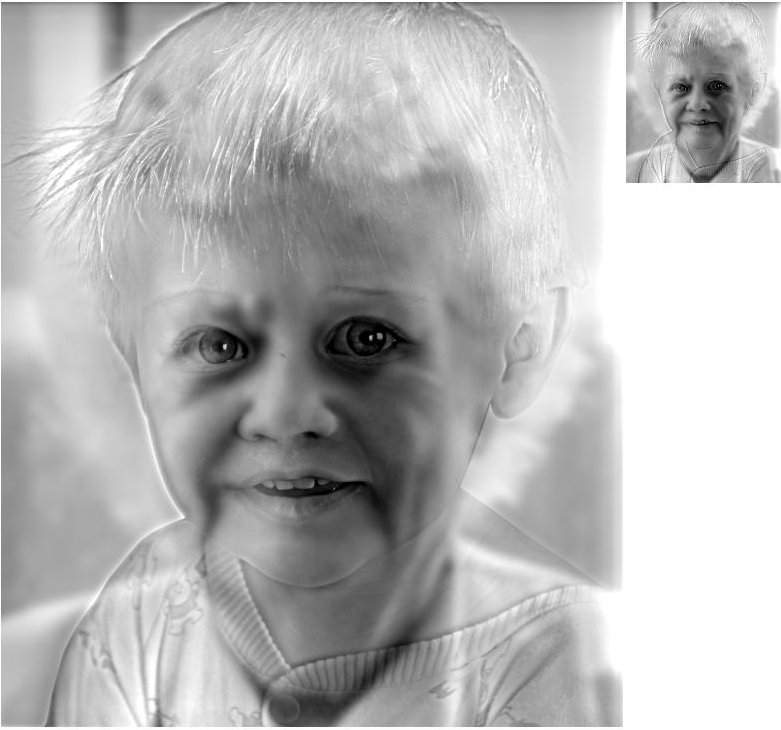 Creepy baby grows up to be creepy grandma