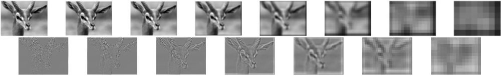 antelope_pyramids