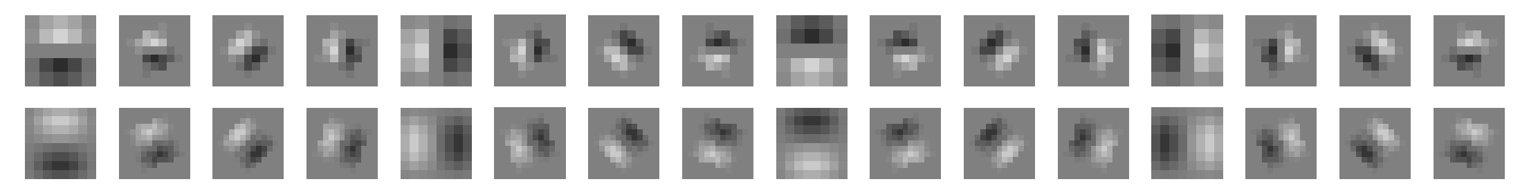 Filter Responses