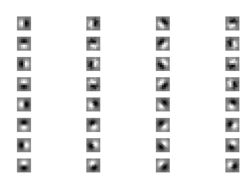 filter map