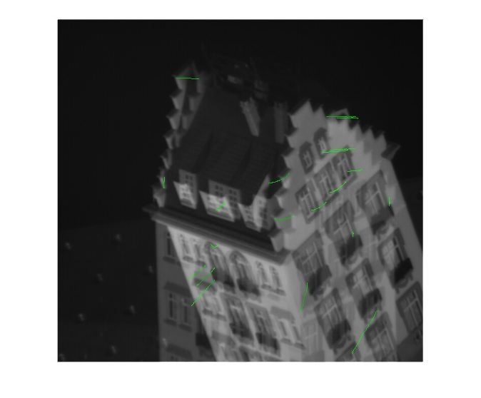 point_overlay