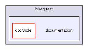 /u/bikequest/documentation/