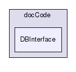 /u/bikequest/documentation/docCode/DBInterface/