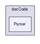 /u/bikequest/documentation/docCode/Parser/