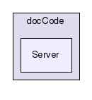 /u/bikequest/documentation/docCode/Server/