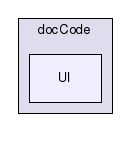 /u/bikequest/documentation/docCode/UI/