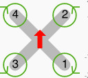 Motors 1-4