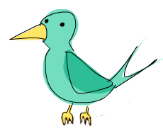ird
