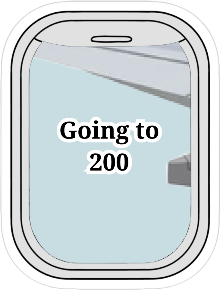 link to going to 200 resources