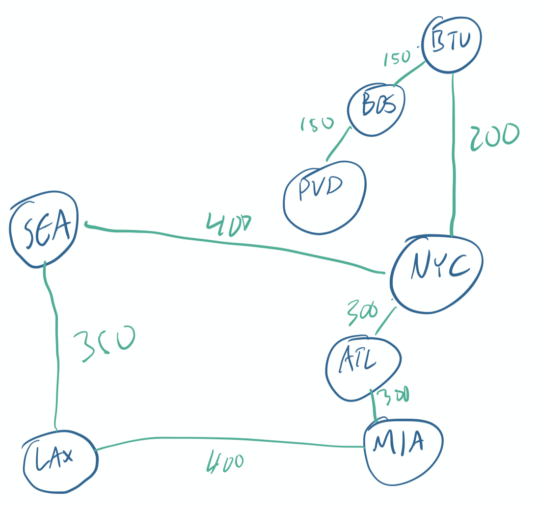 graph.png
