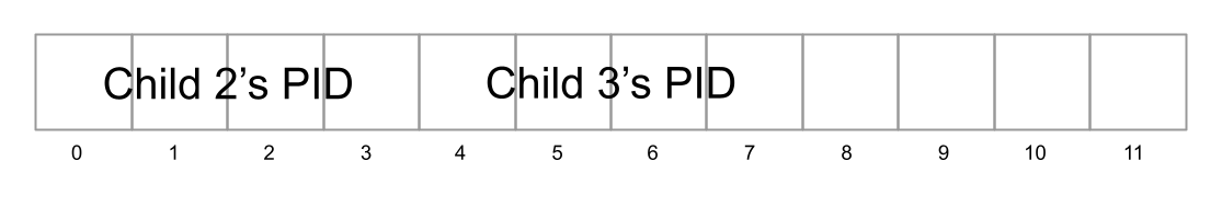 Sec7_Solution_1B_4
