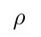 rho