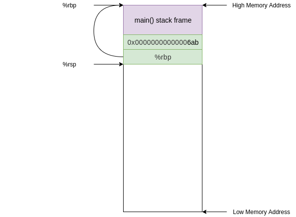 Buffer overflow when try to connect multiplayer on my save game, big base  #140083 no one can play with me because output buffer overflow what is  that mean and how i fix