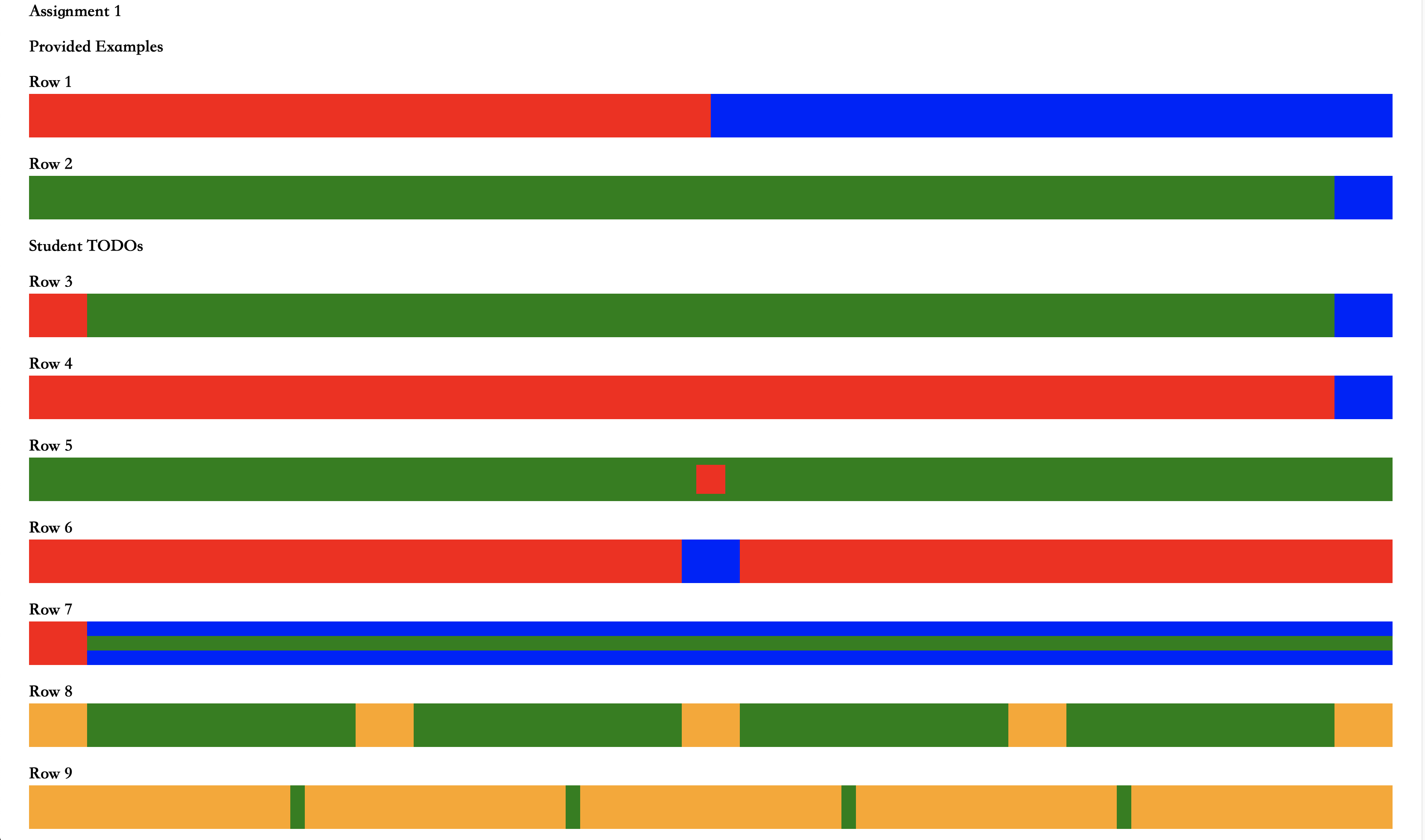 html - Flexbox column align items same width but centered without wrapper ( css-only) - Stack Overflow