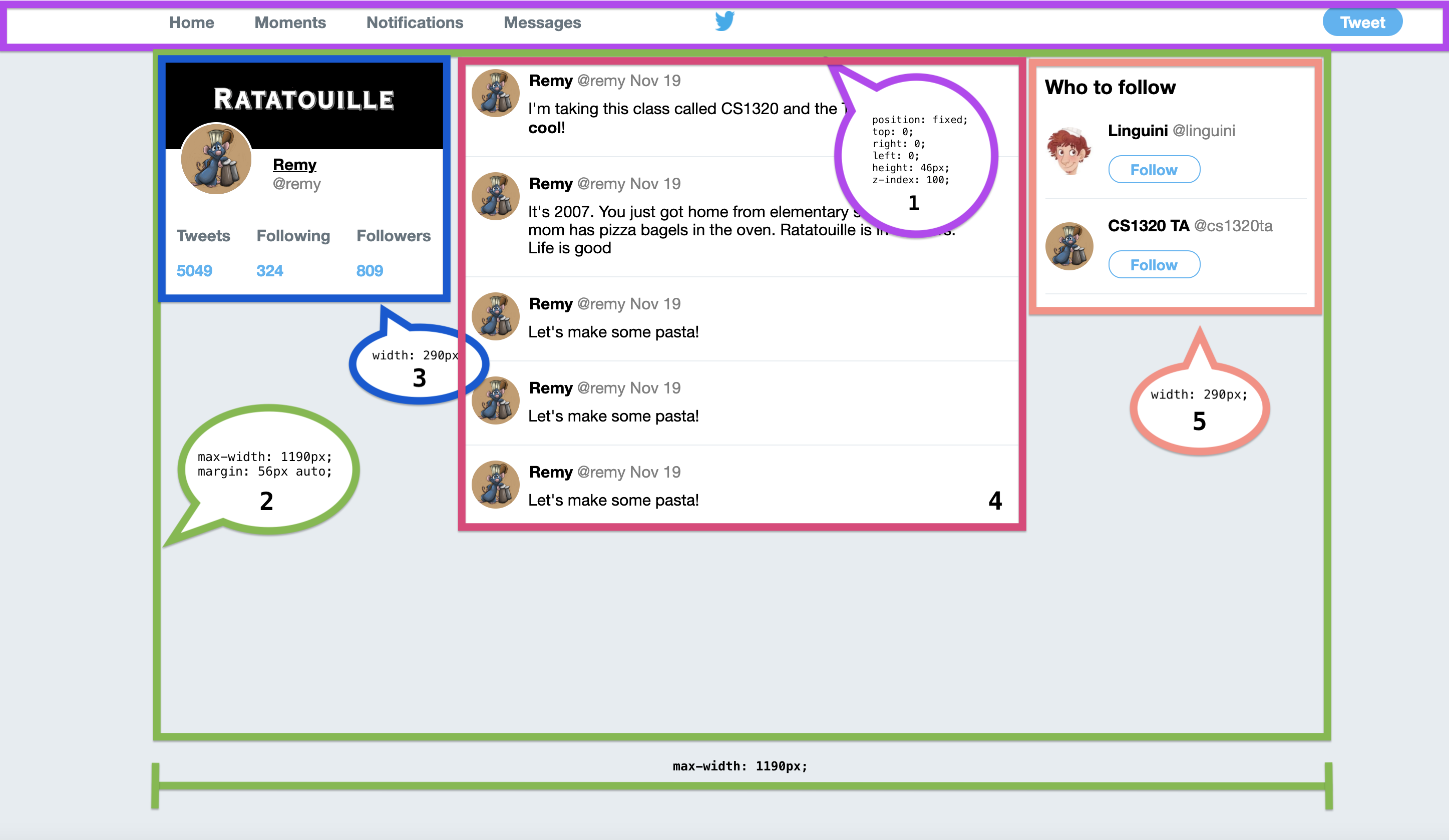 Twitter page parts dimensions