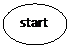 Oval: start