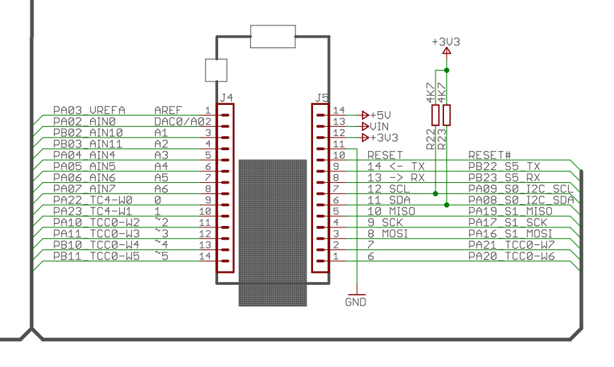 pin_connections