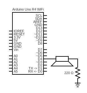 L04D01