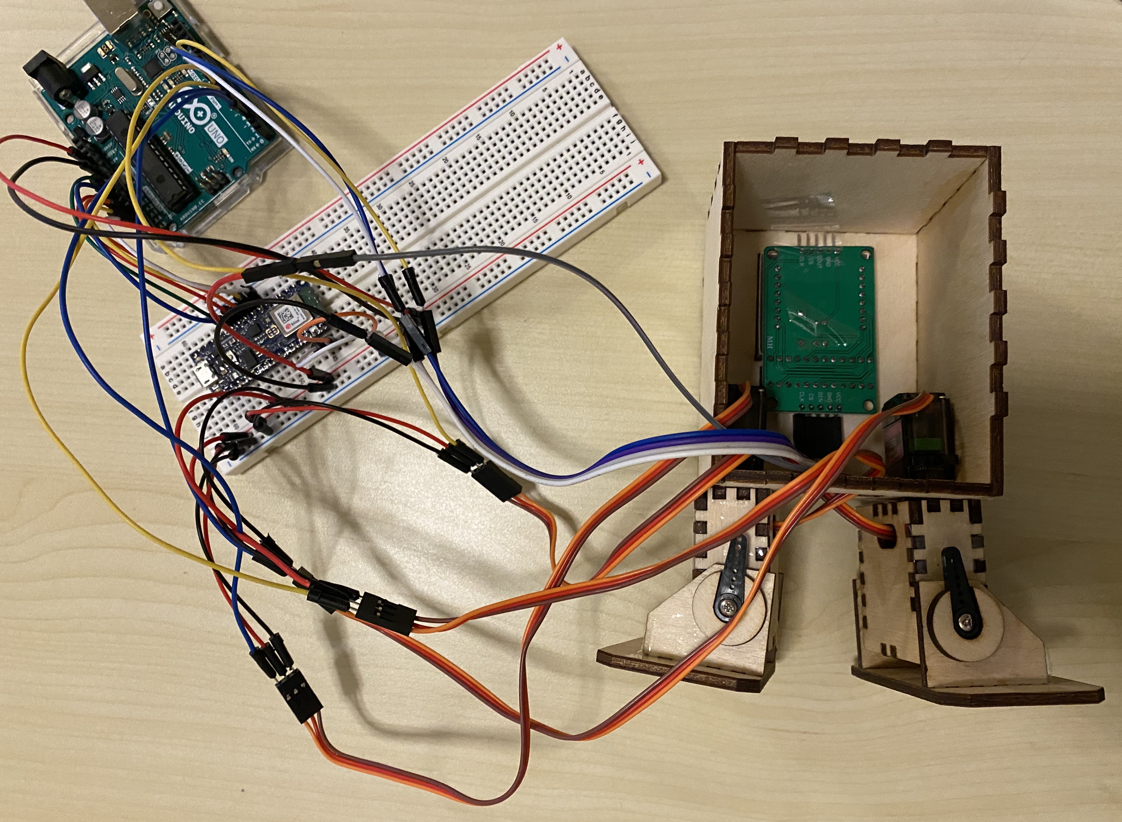 Embedded Software Project