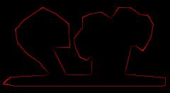 Confidence along border