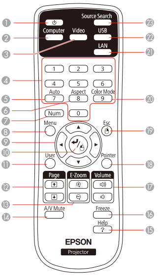 epson230-remote.png