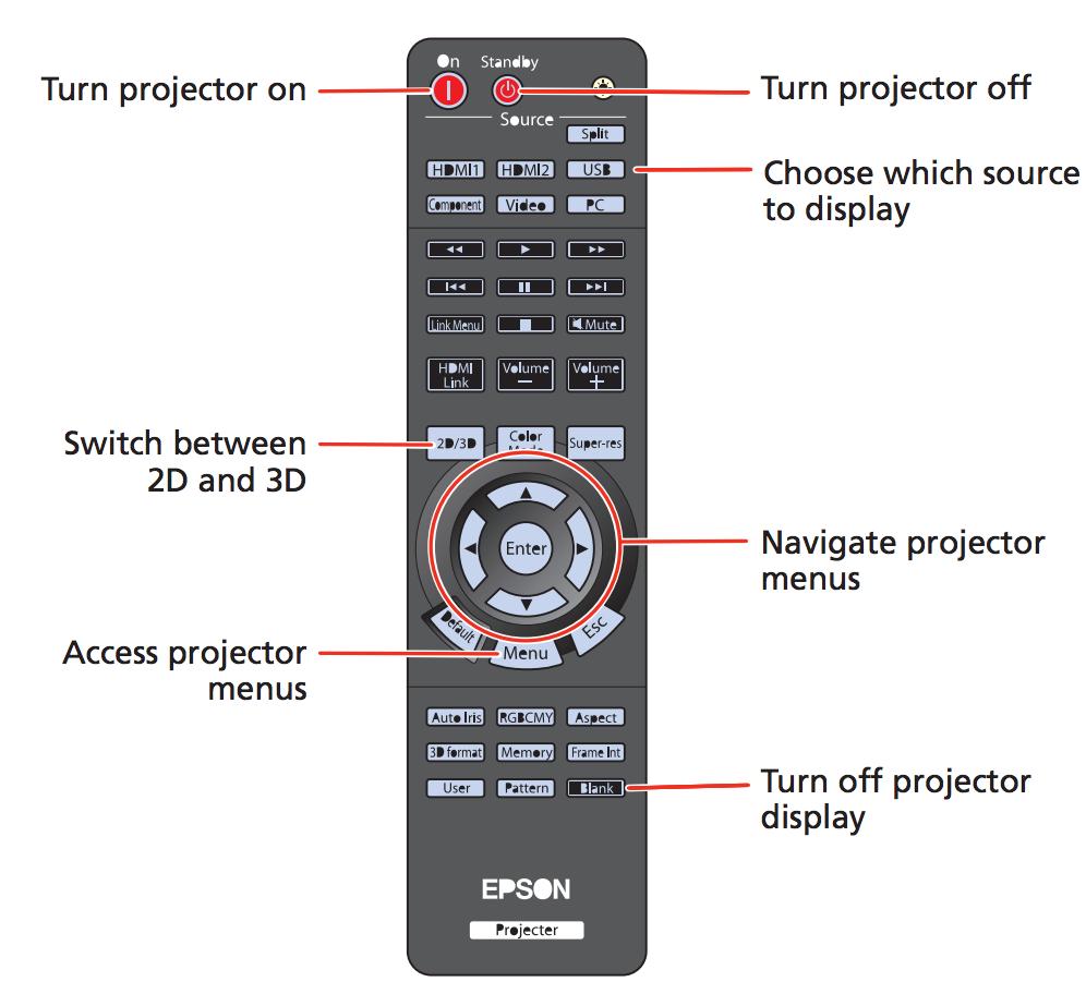 epson5020_remote.png