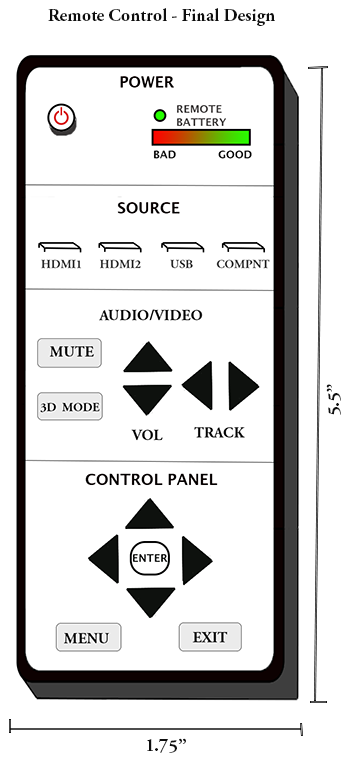 final_remote.png
