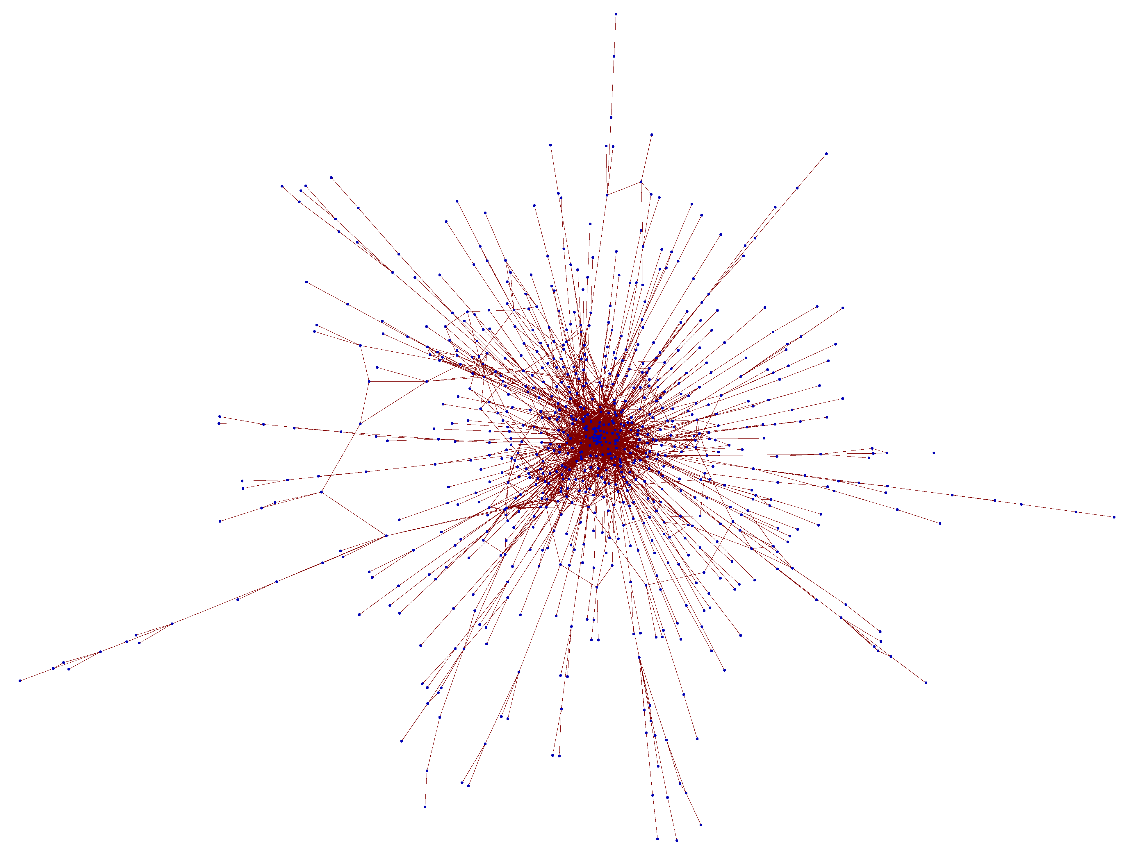 Haplotype Phasing