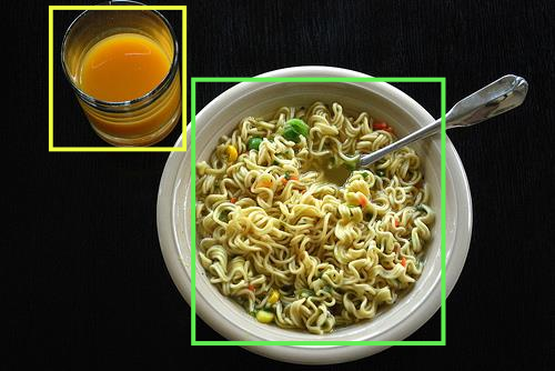 Calorie Estimation in Images