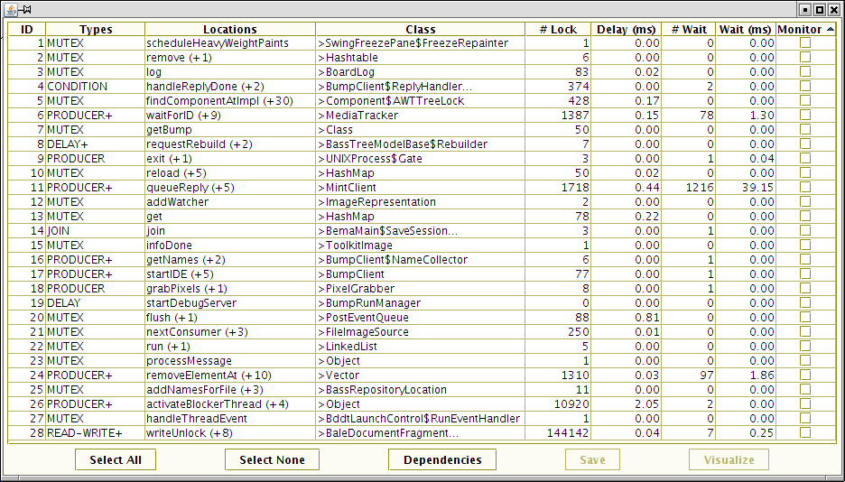 lock summary