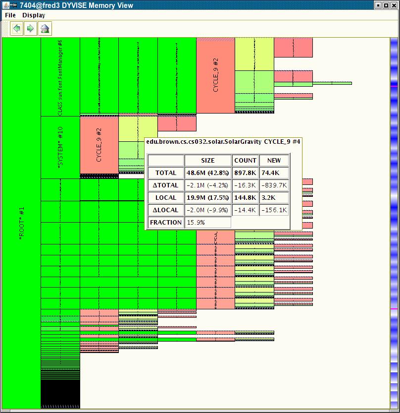image of dyvise thread view