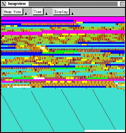 image of the FIELD heapview tool