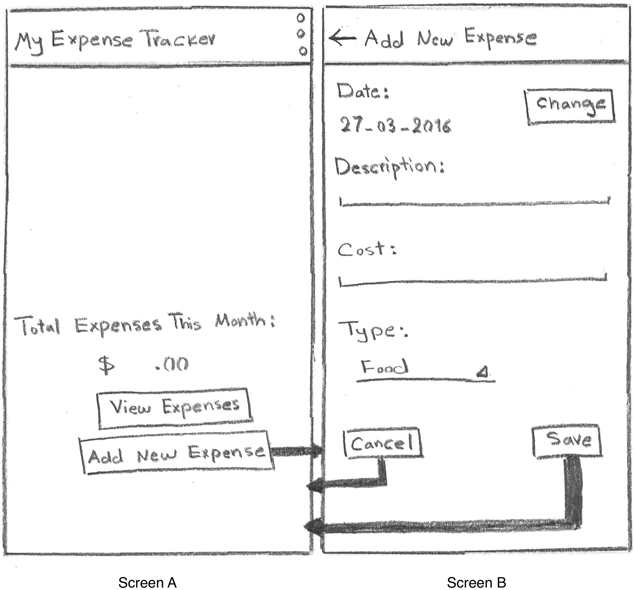 input sketch for GUIFETCH