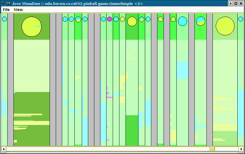 JIVE show thread interactions and class/method usage