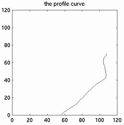 Assembling Virtual Pots from {3D} Measurements of their Fragments