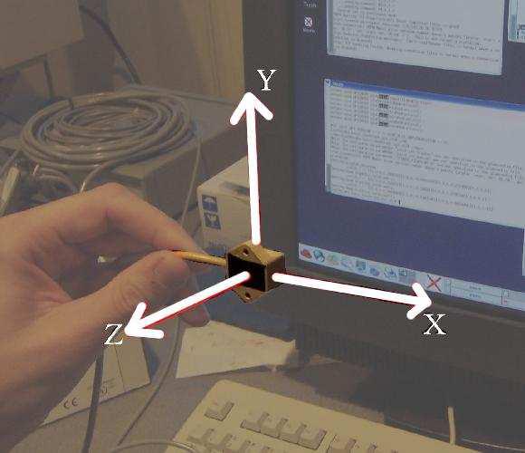 A UserFriendly Approach to Registering a {6-DOF} Tracker with a Display