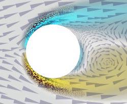 Visualizing Multivalued Data from {2D} Incompressible Flows Using Concepts from Painting